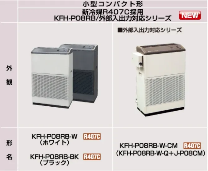 小型コンパクト形|新冷媒R407C採用|KFH-P08RB/外部入出力対応シリーズ